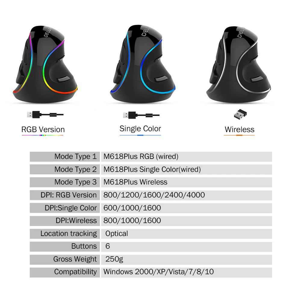 Delux M618 Plus Ergonomic Vertical Gaming Mouse 4000 DPI RGB