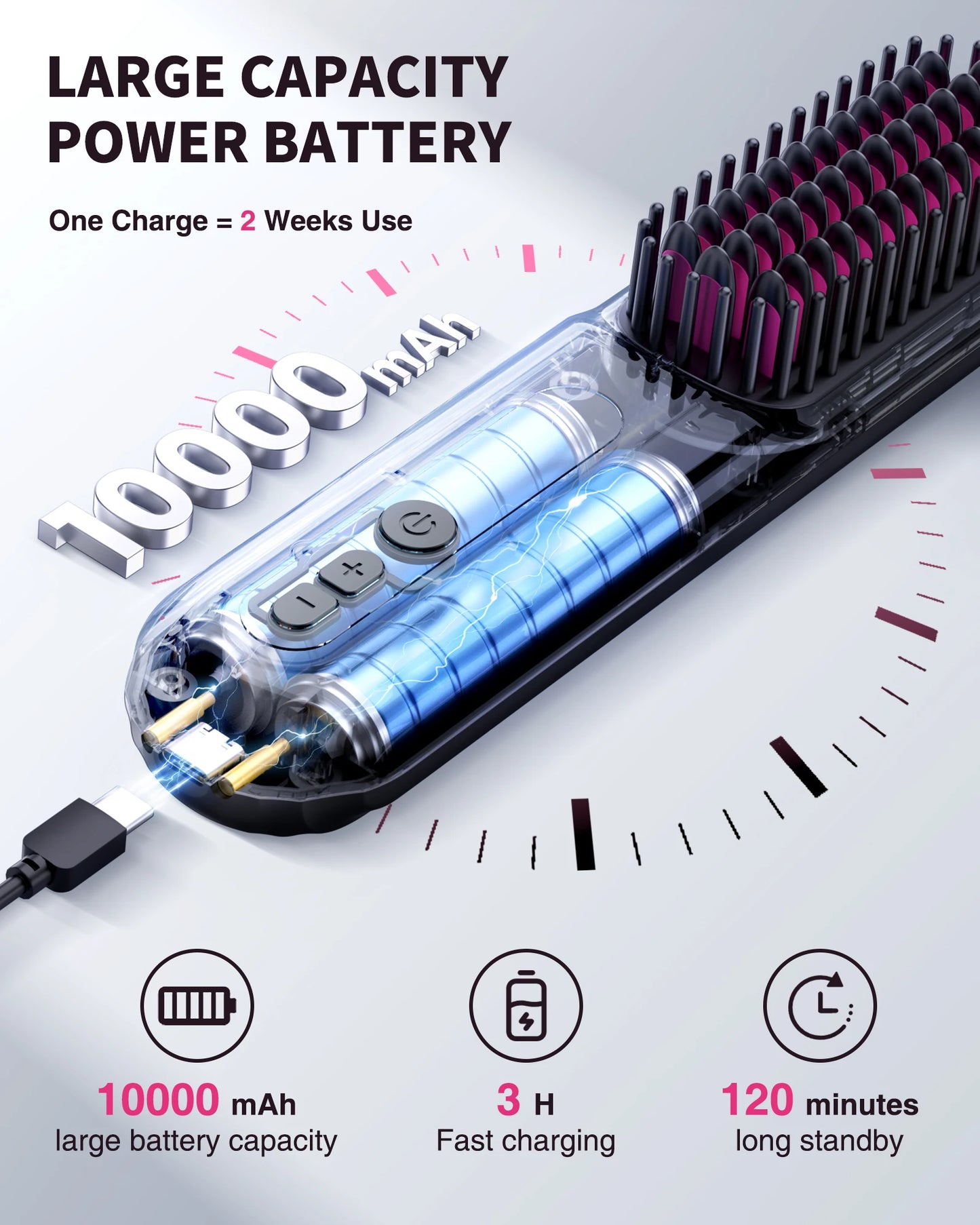 BOPCAL Cordless Hair Straightener Brush Negative Ions LED Display