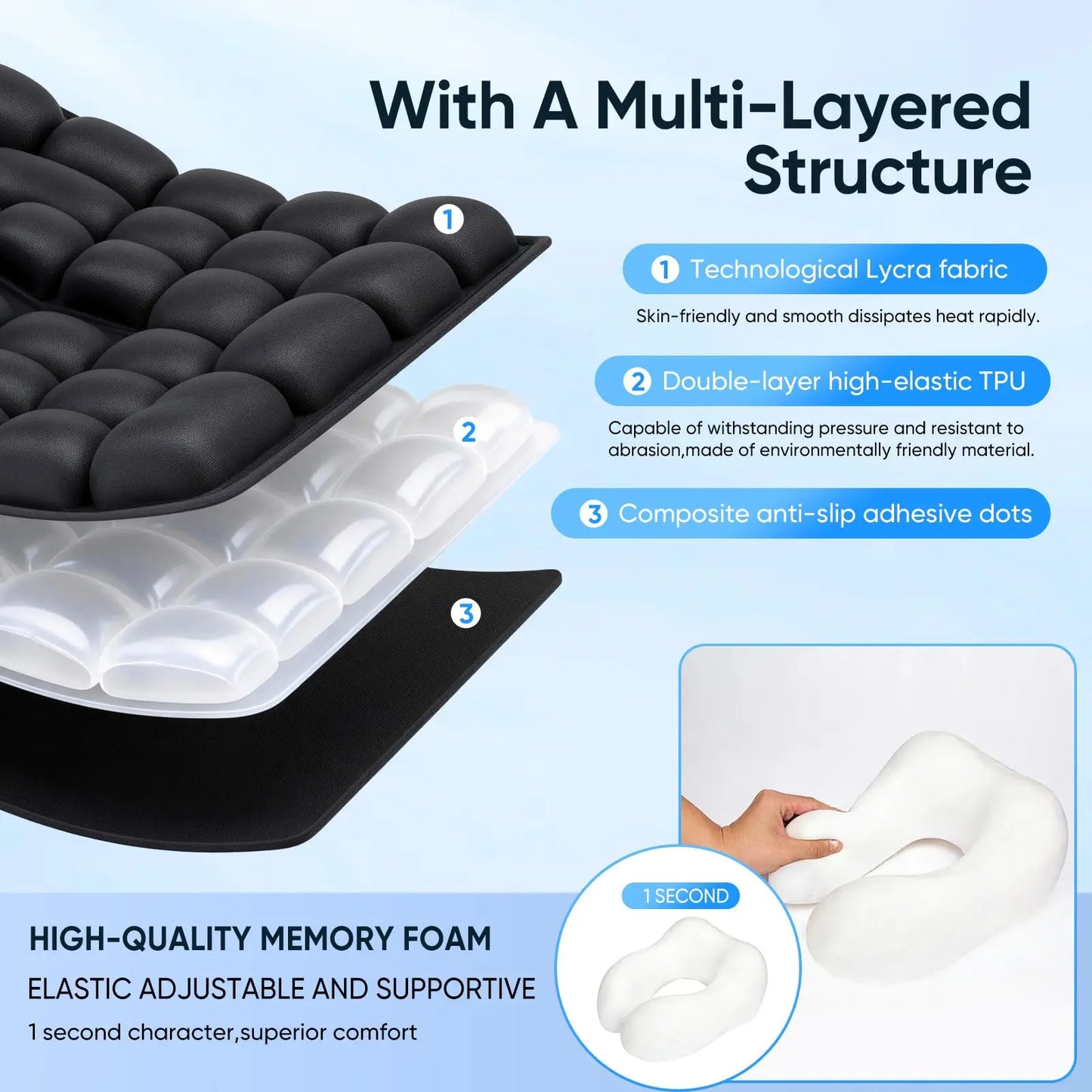 Filling Inflatable Travel Cushion Set U Neck Pillow Eye Mask Ear Plugs Carry Bag