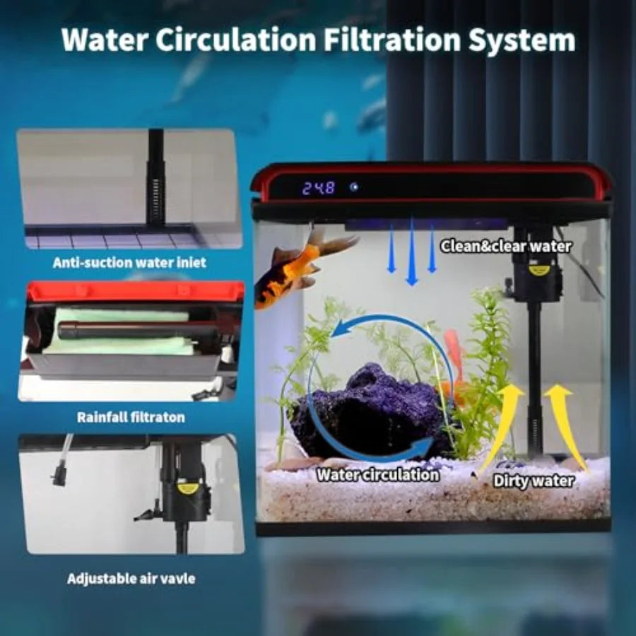 Glass Aquarium Kit With Self Cleaning LED And Temperature Detection