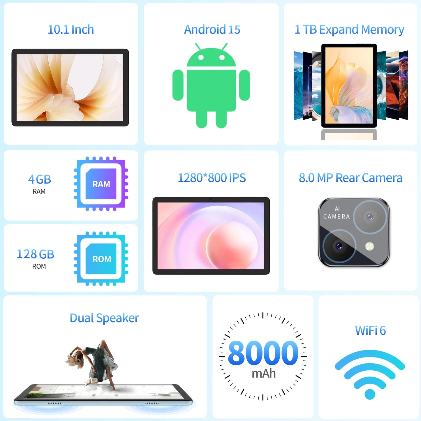 PRITOM Android Tablet With Keyboard And Stylus EightCore 5G WiFi