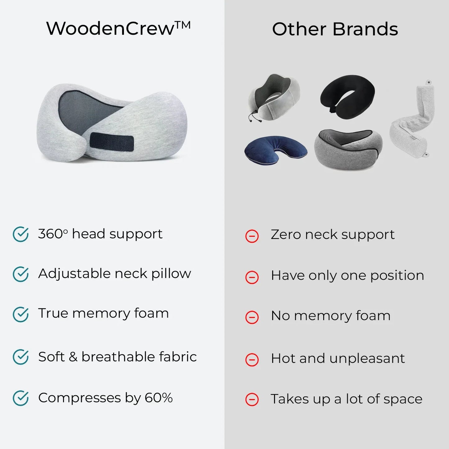 Memory Foam Travel Neck Pillow for Airplane Flights and Sleep