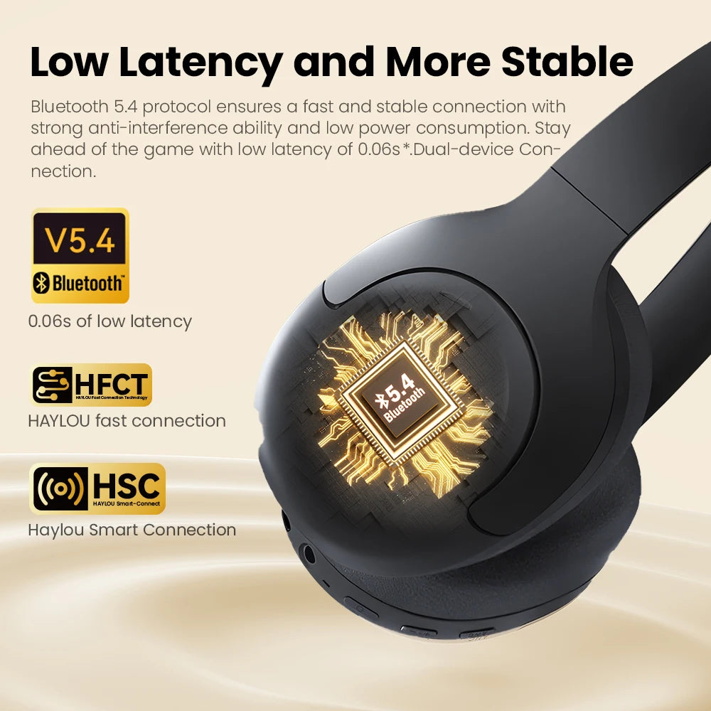 Haylou S30 Wireless Bluetooth Headphones With Adaptive Noise Cancellation
