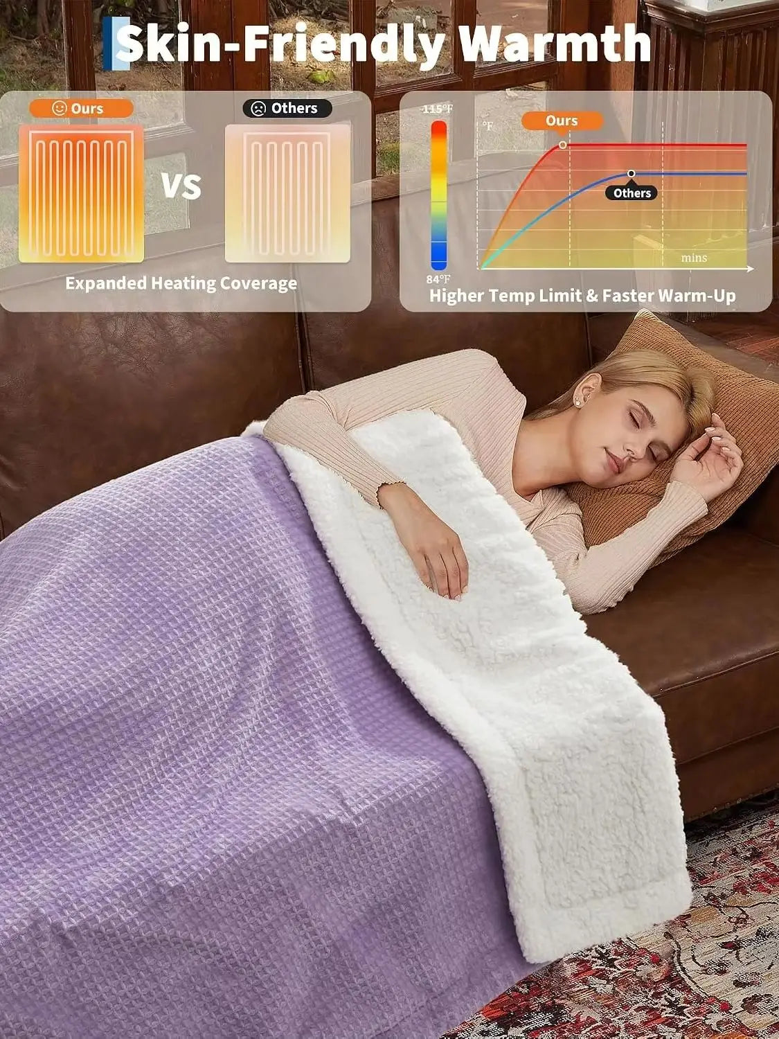 Heated Electric Blanket With Sherpa Lining And Auto Off Safety Protection