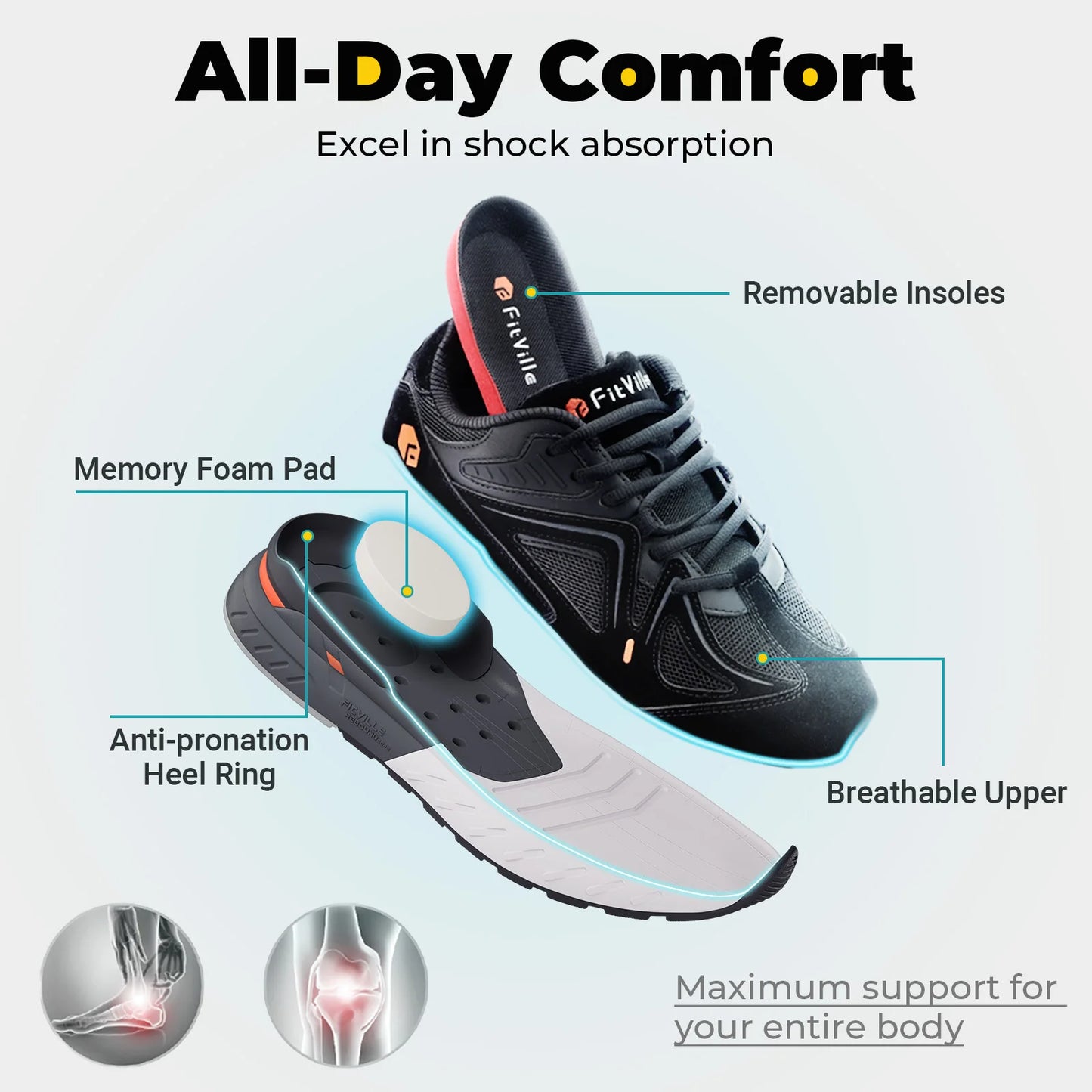Fittington Mens Extra Wide Walking Shoes Non Slip Flat Feet