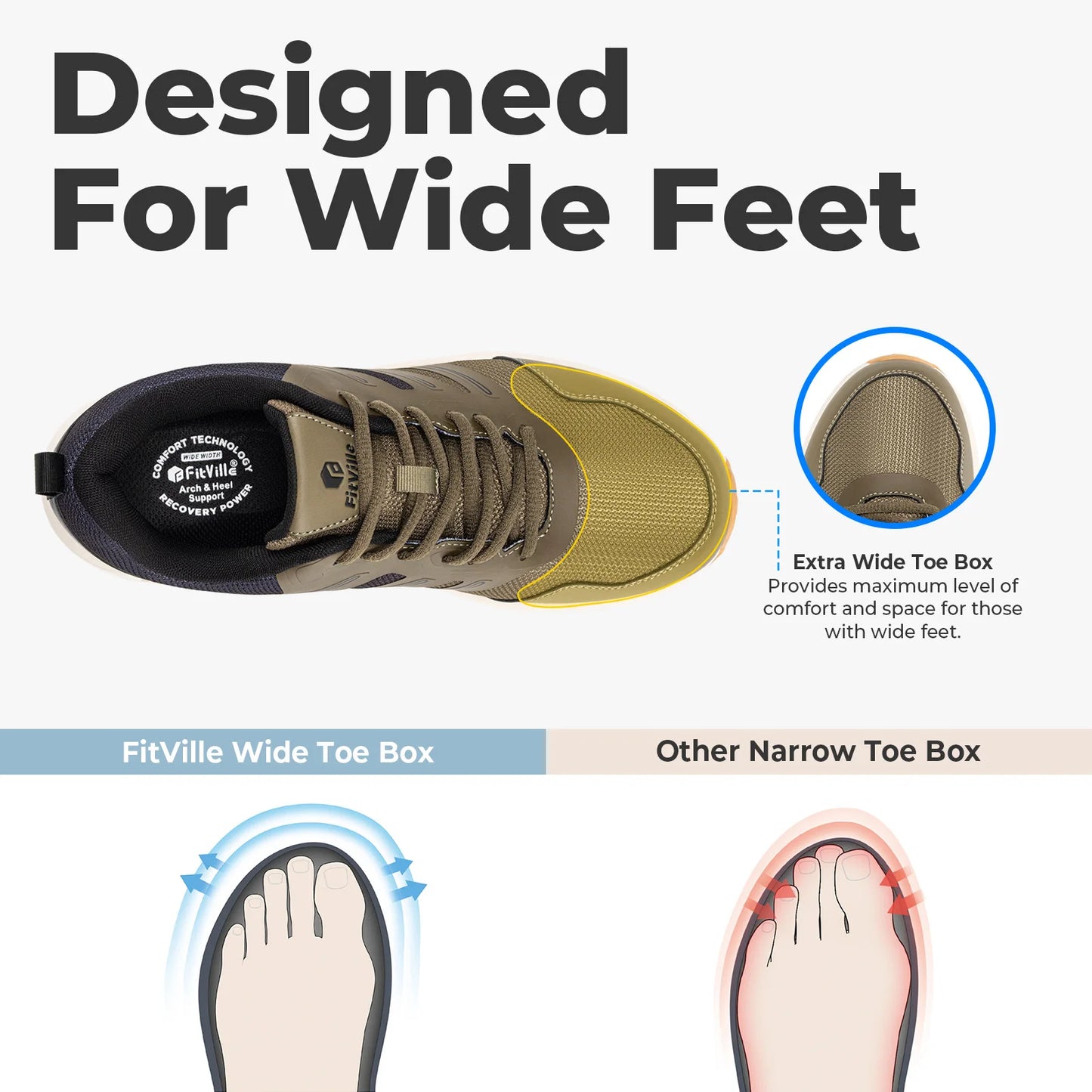 Fittington Trail Running Shoes Men Non Slip Wide Toe