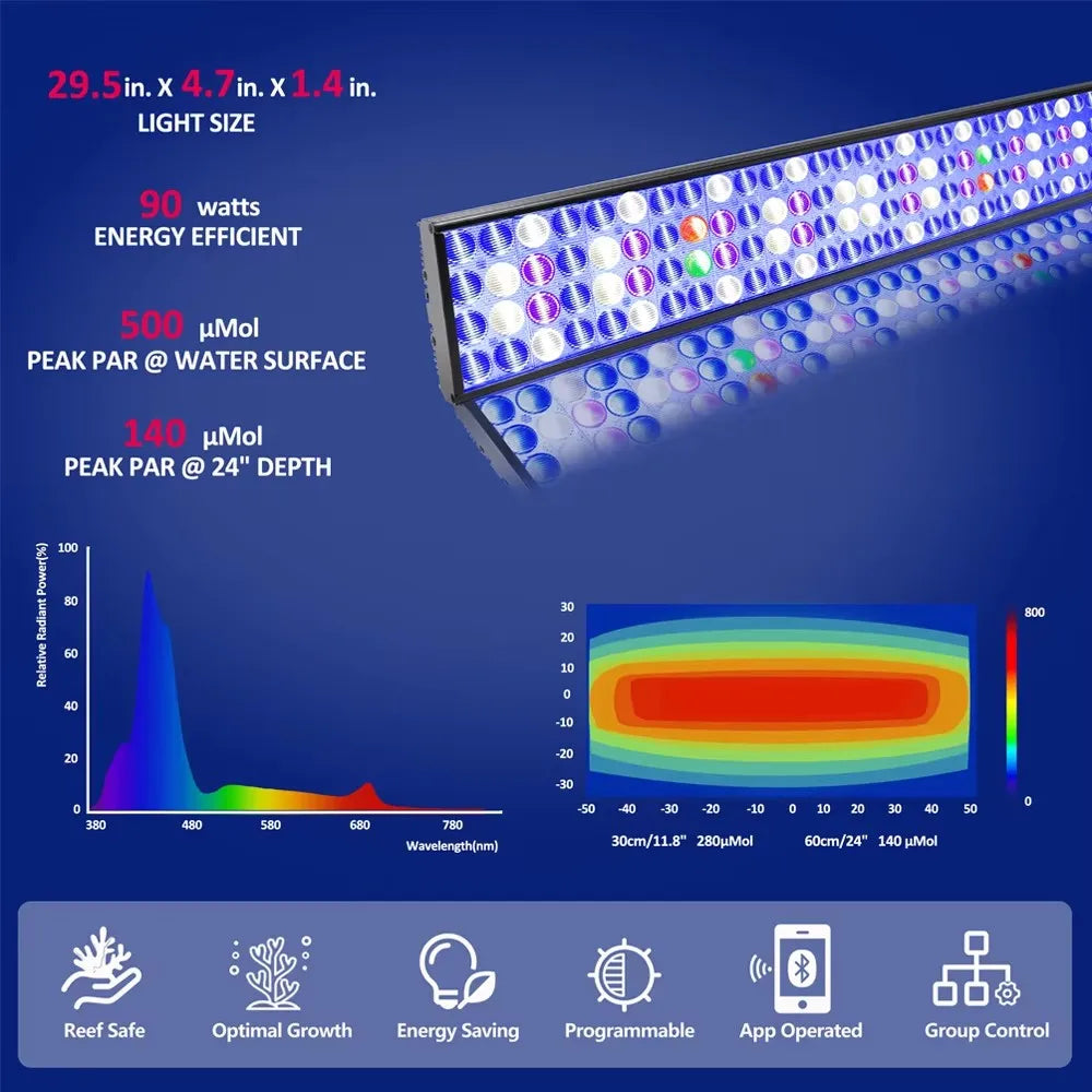 PopBloom WiFi LED Aquarium Light Full Spectrum For Marine Tanks