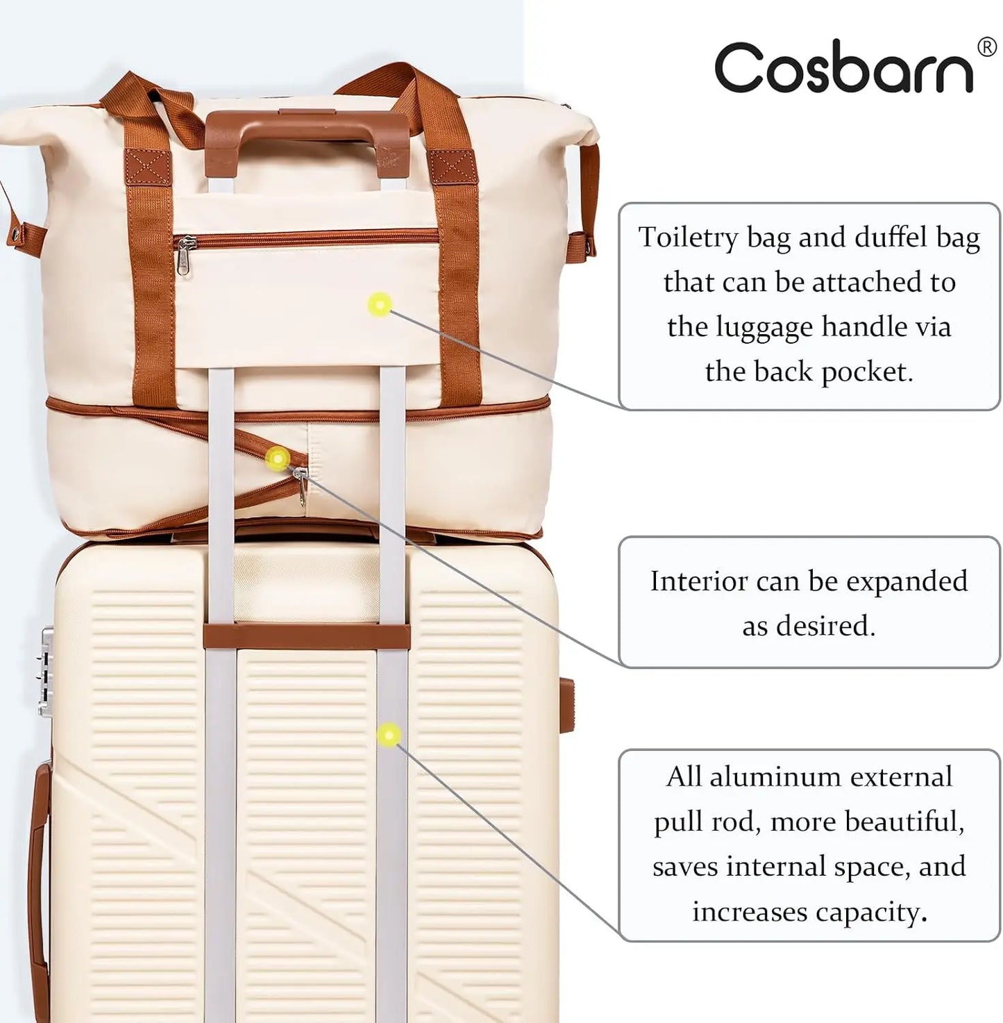 Carry On Luggage Set Airline Approved Hardside Suitcases With Wheels