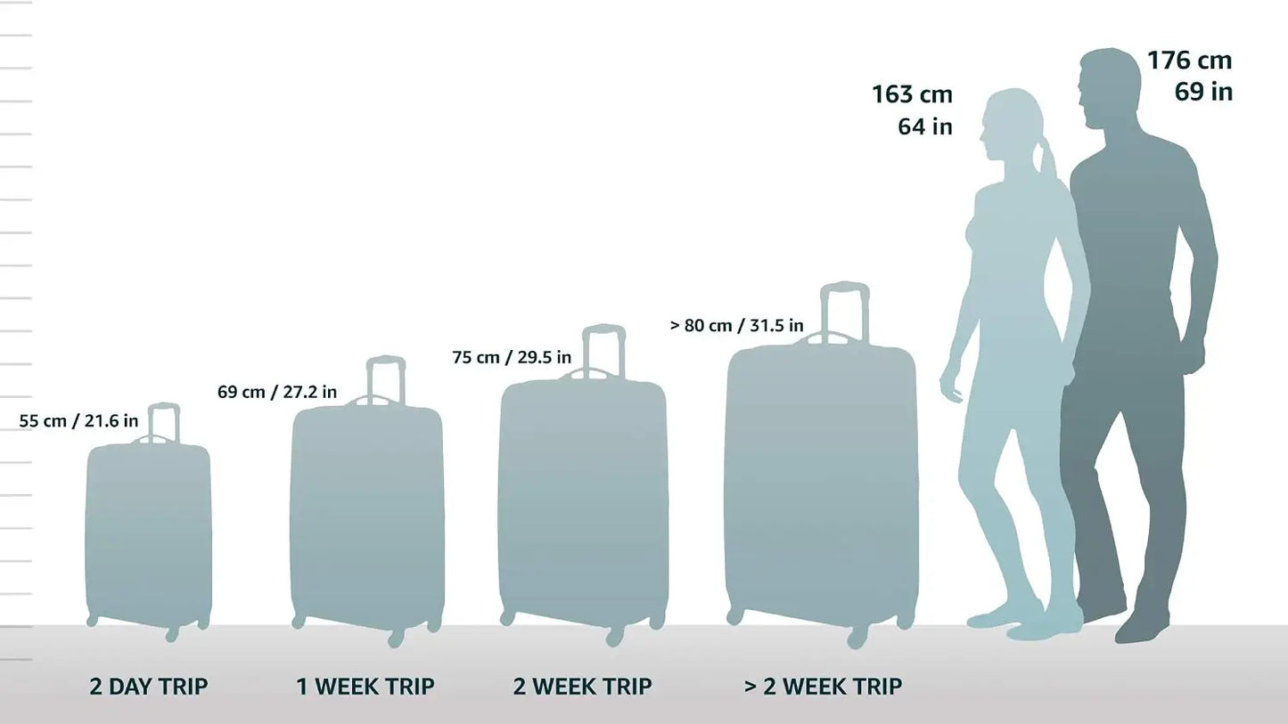 Melbourne Hardside Expandable Spinner Luggage Carry On