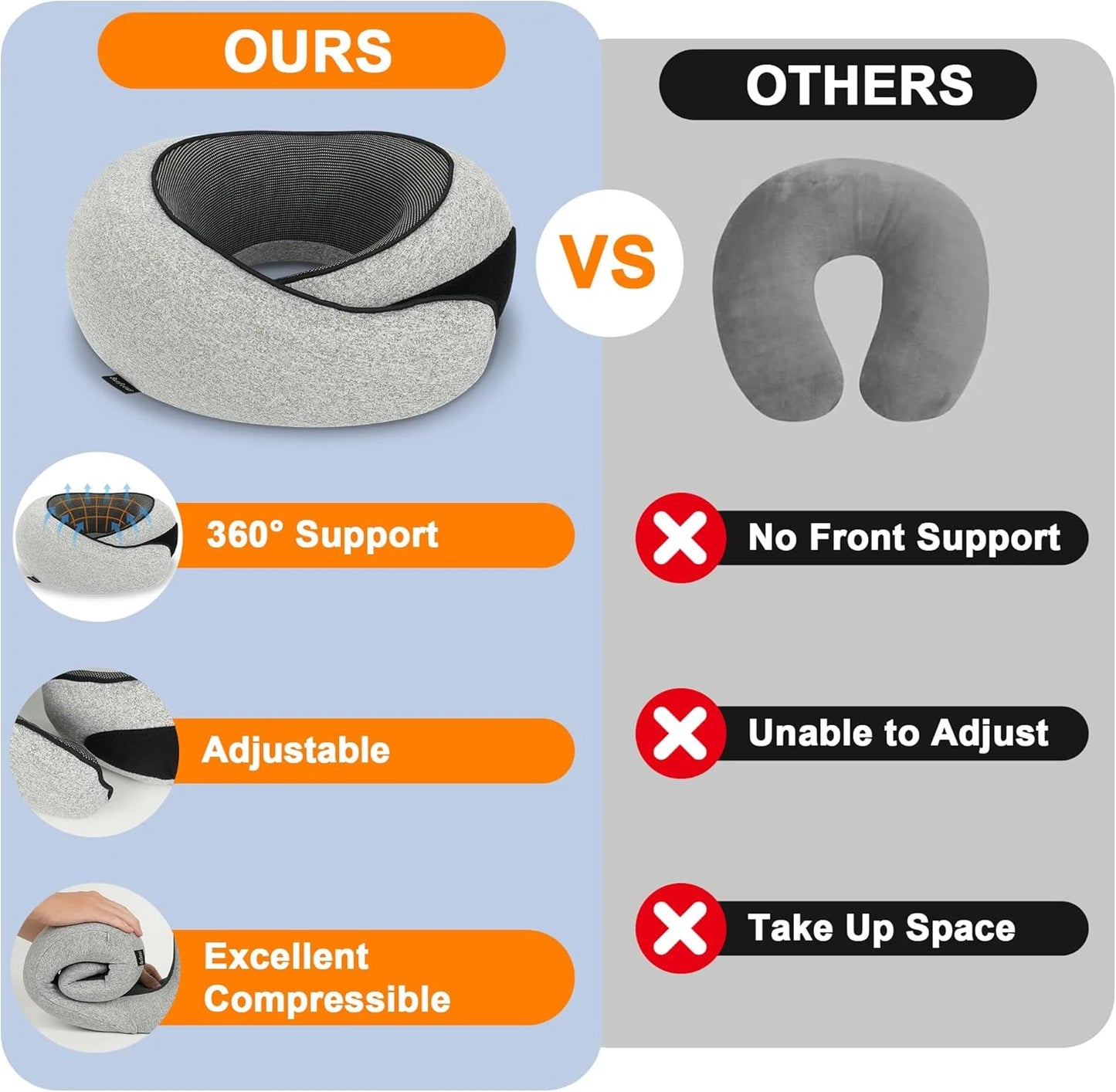 Travel Neck Pillow Memory Foam With Carry Bag For Airplanes