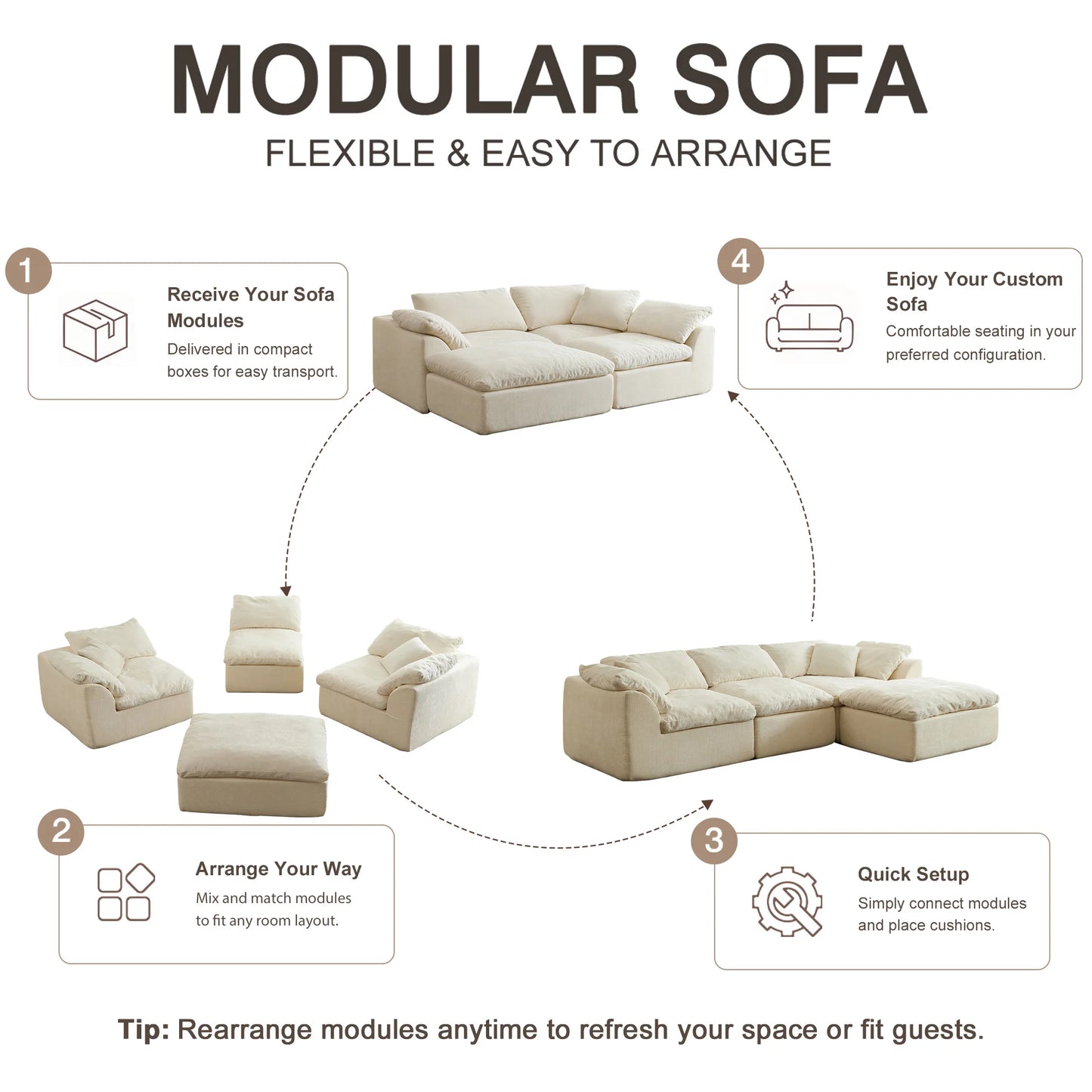 Yeflixvrau Modern Modular Sectional Sofa Cloud Couch Removable Cushions