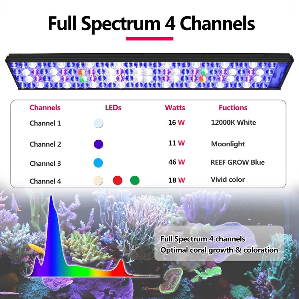 PopBloom WiFi LED Aquarium Light Full Spectrum For Marine Tanks