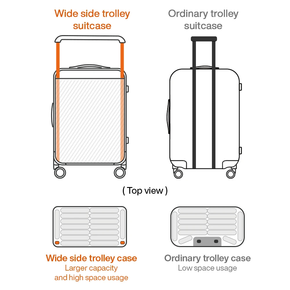 Mixi Gorgeous Wide Handle Hardside Suitcase Carry On Cabin Luggage