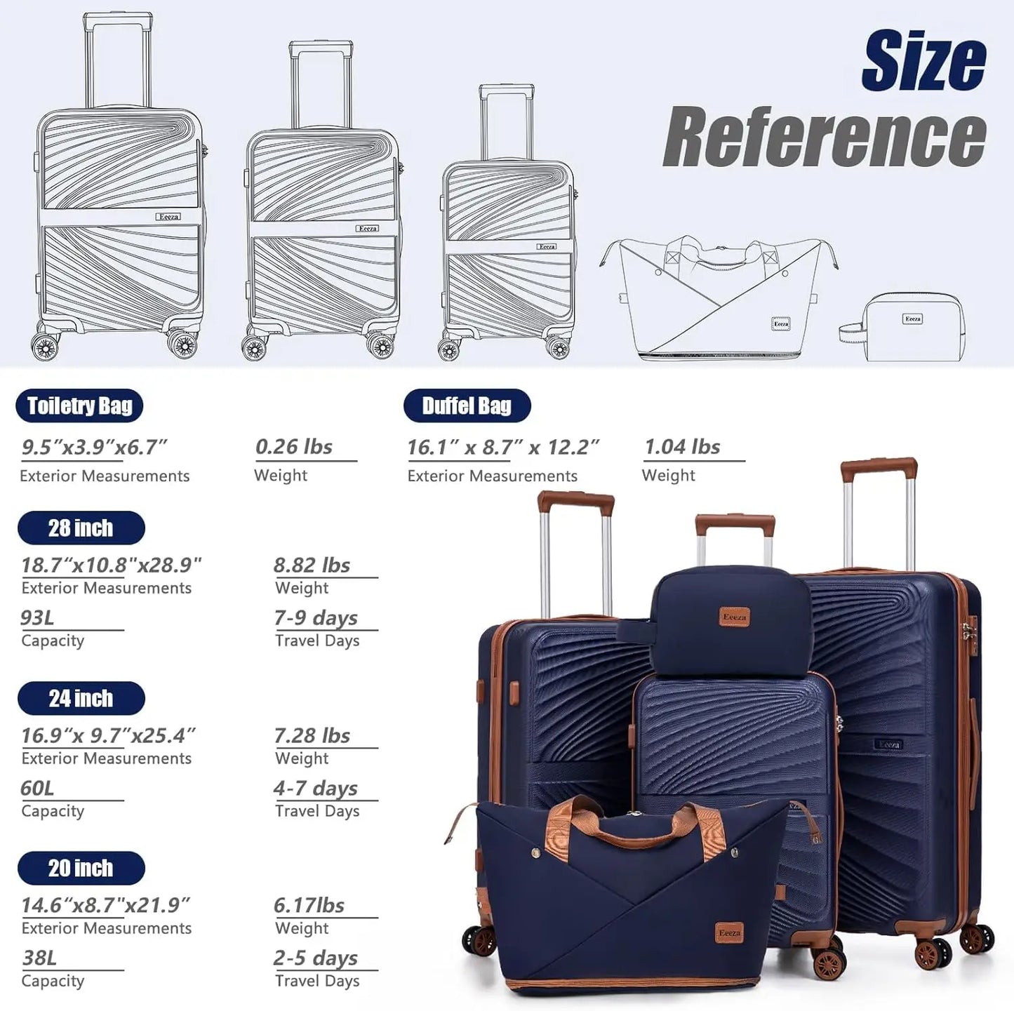 5 Piece ABS Luggage Set With Spinner Wheels TSA Lock