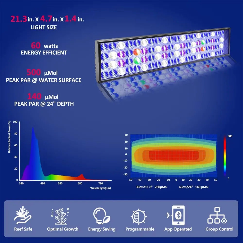 PopBloom WiFi LED Aquarium Light Full Spectrum For Marine Tanks