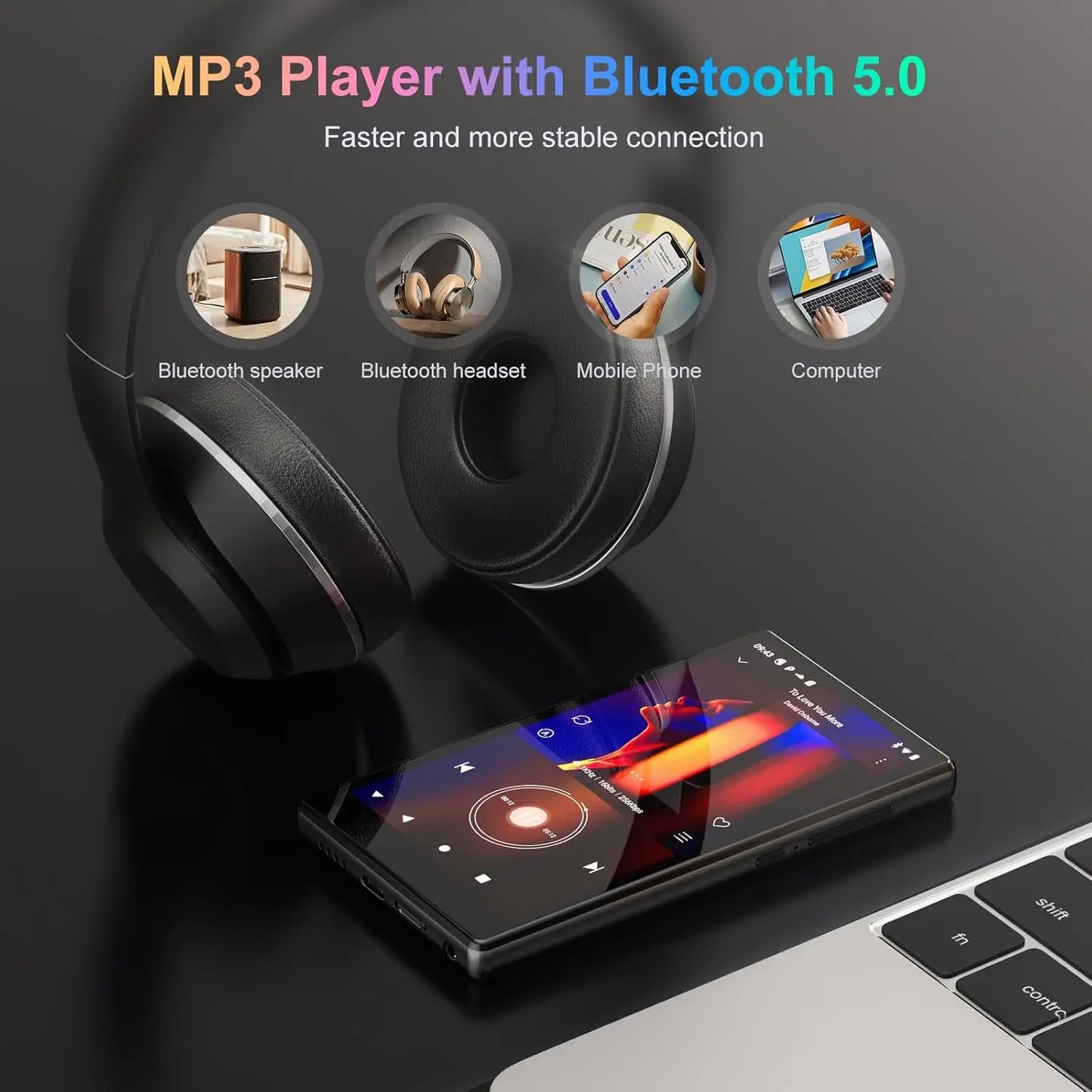 Oilsky Android 13 MP3 MP4 Player With Bluetooth WiFi 1TB