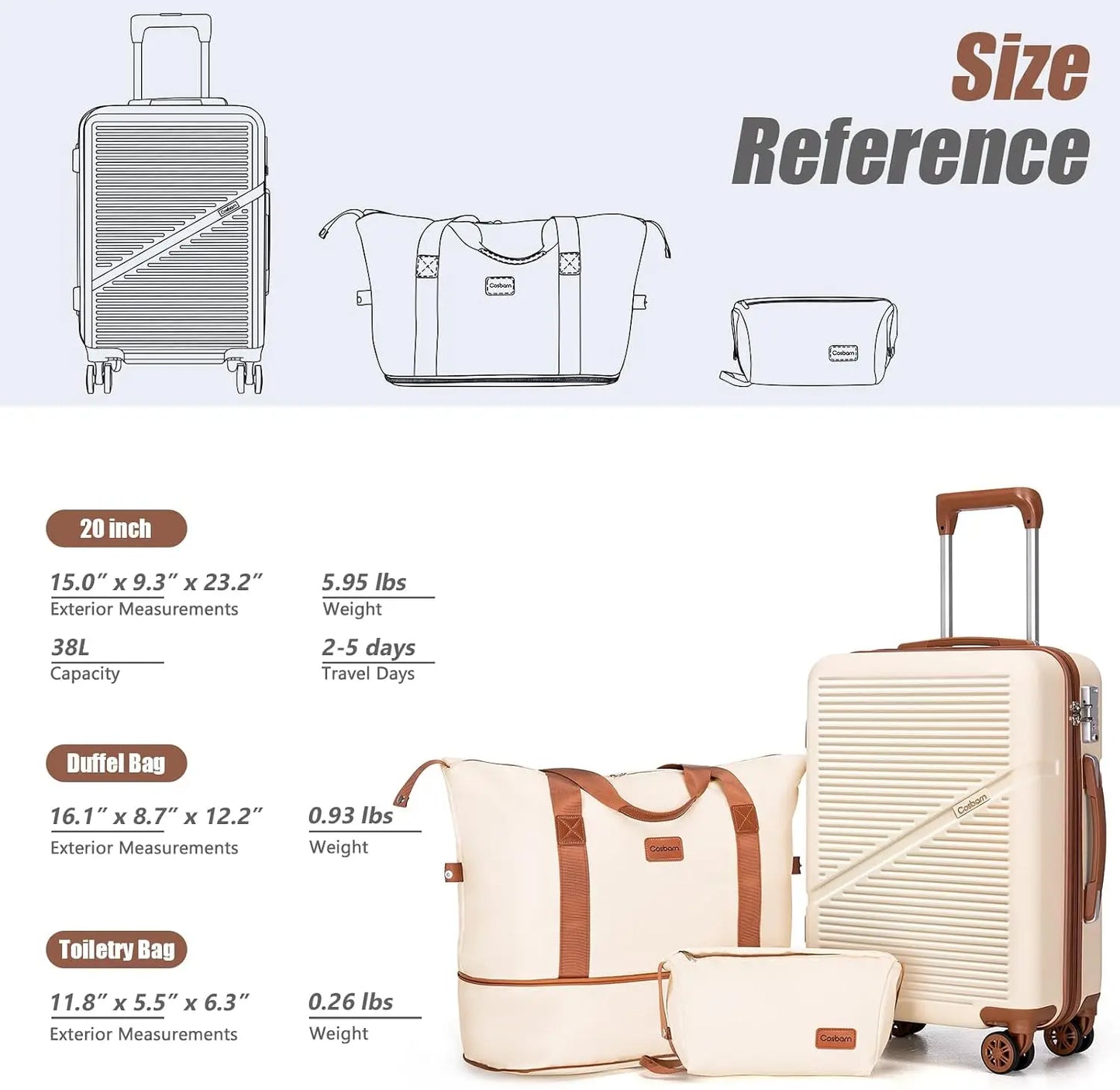 Carry On Luggage Set Airline Approved Hardside Suitcases With Wheels