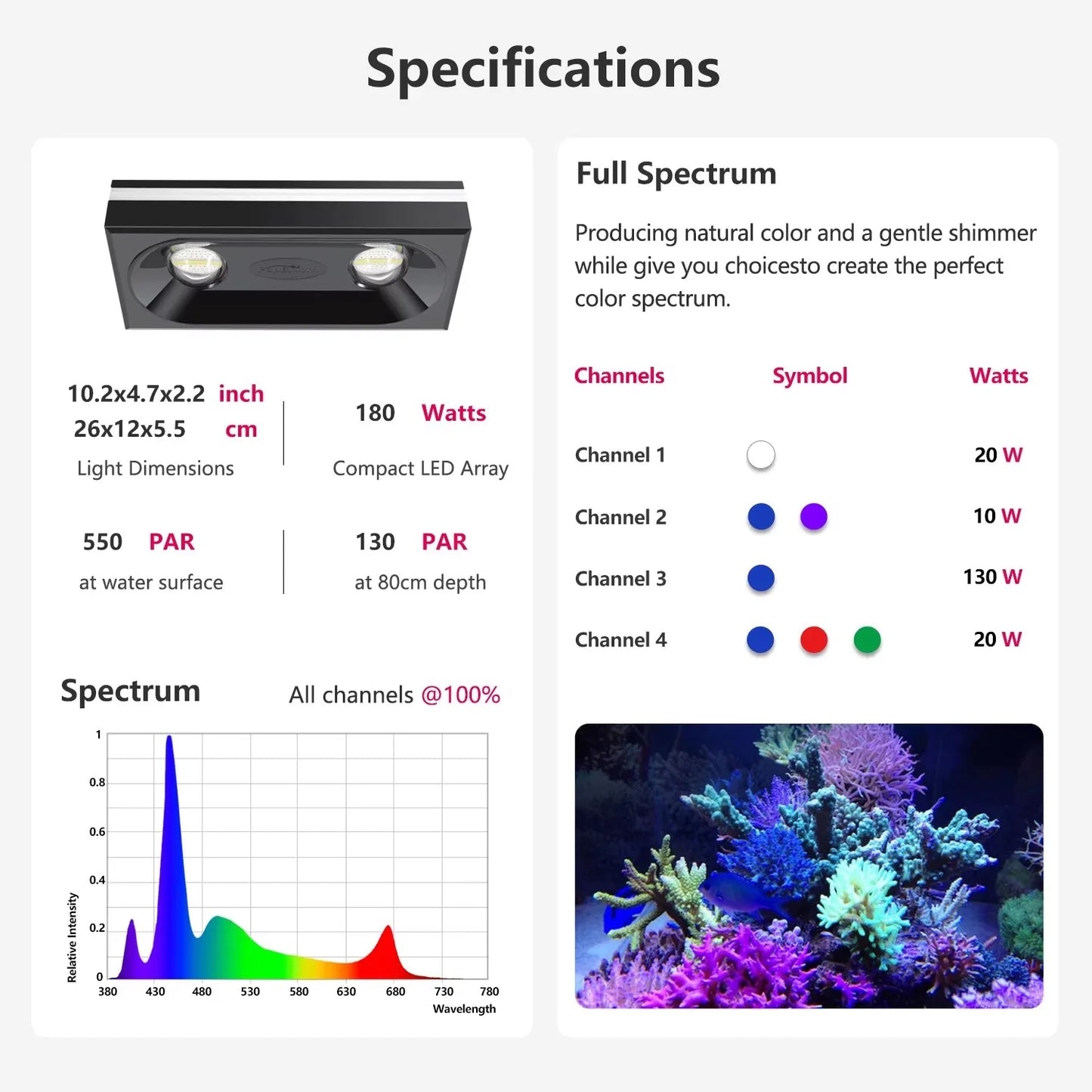 PopBloom RL180 WiFi 180W Full Spectrum LED Aquarium Reef Light