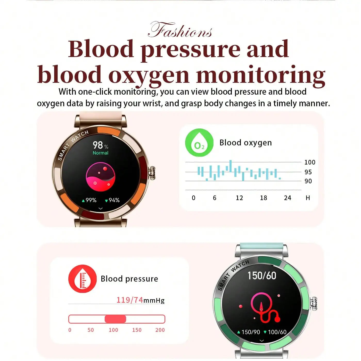 Smart Womens Watch Bluetooth Fitness Tracker Heart Rate SpO2 Waterproof