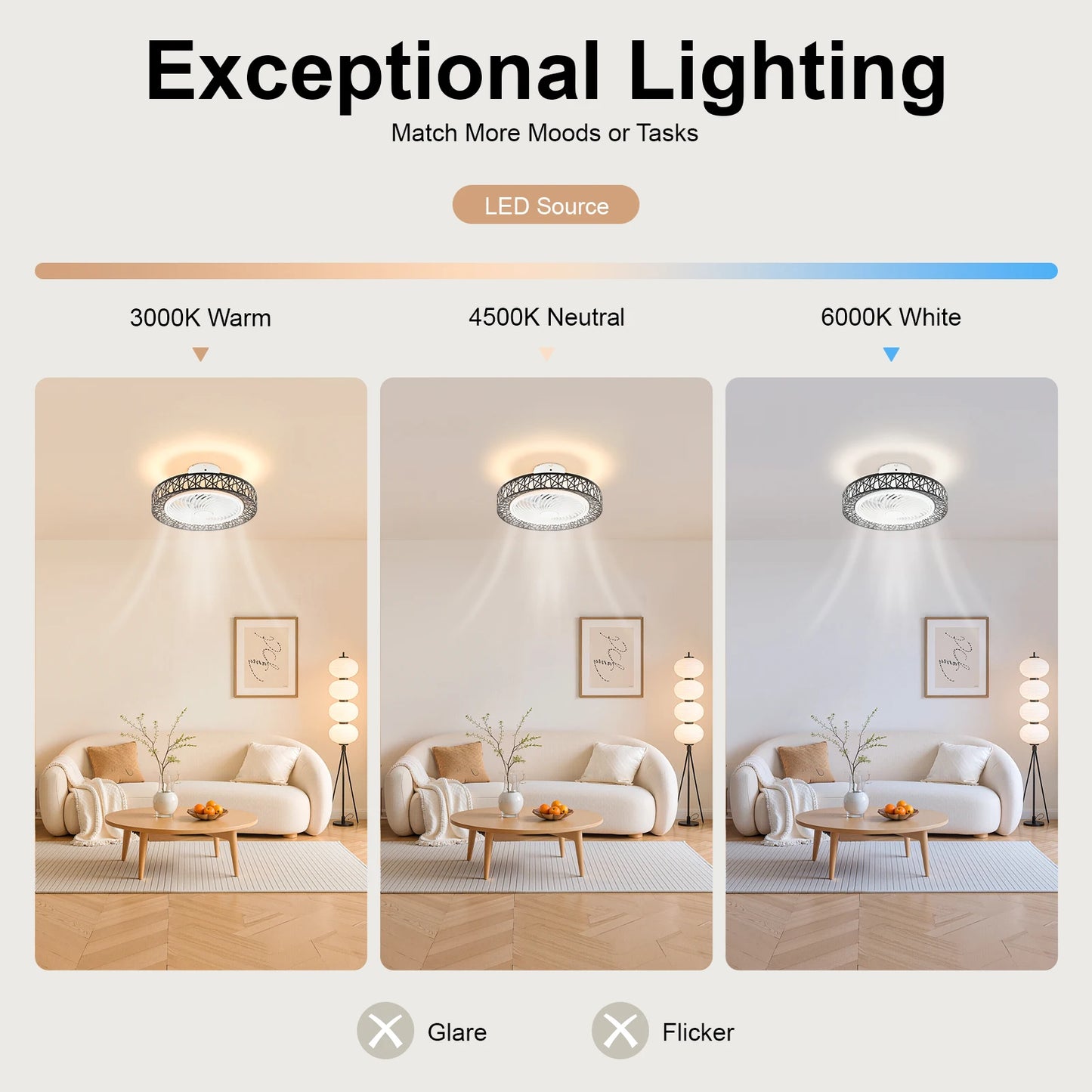 Bymaocar 6 Speed Ceiling Fan Light With Remote Control LED