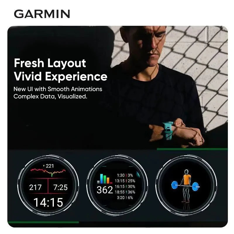 Garmin Forerunner 265 GPS Smartwatch AMOLED Heart Rate Monitoring