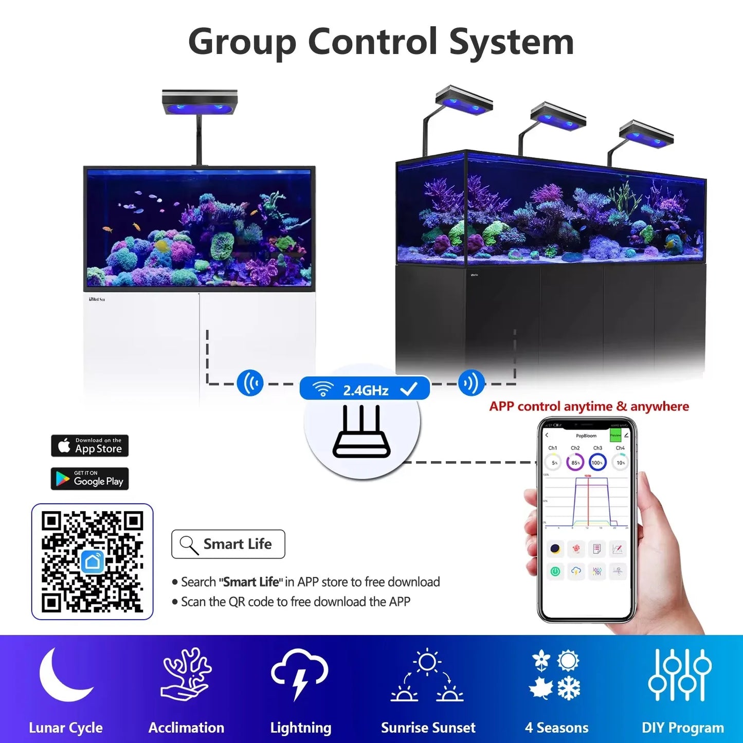 PopBloom RL180 WiFi 180W Full Spectrum LED Aquarium Reef Light